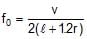 Types: Waves | Physics Class 11 - NEET
